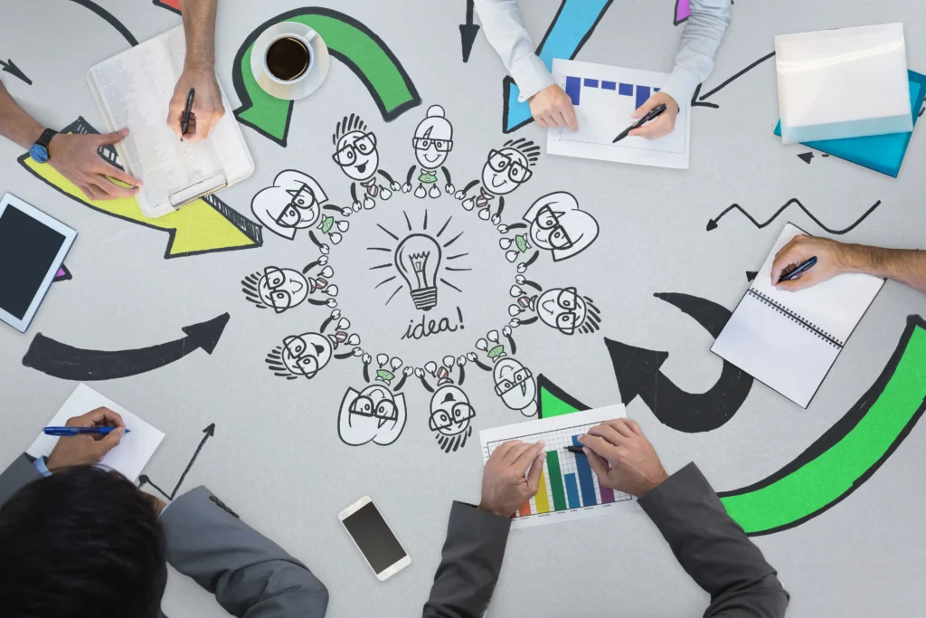 Five Marketing Questions