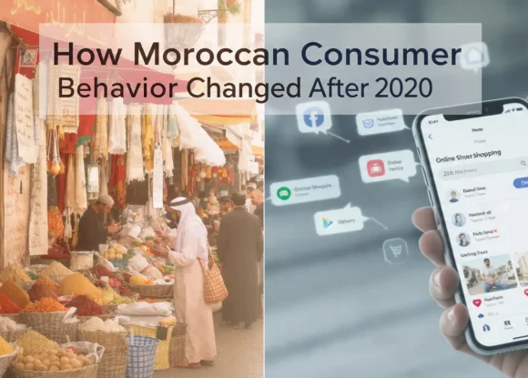How Moroccan Consumer Behavior Changed After 2020: Complete Analysis